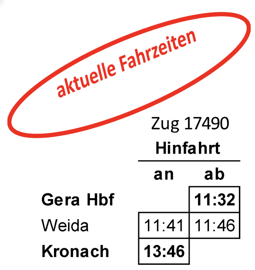 Fahrplan Festungskurier Hinfahrt